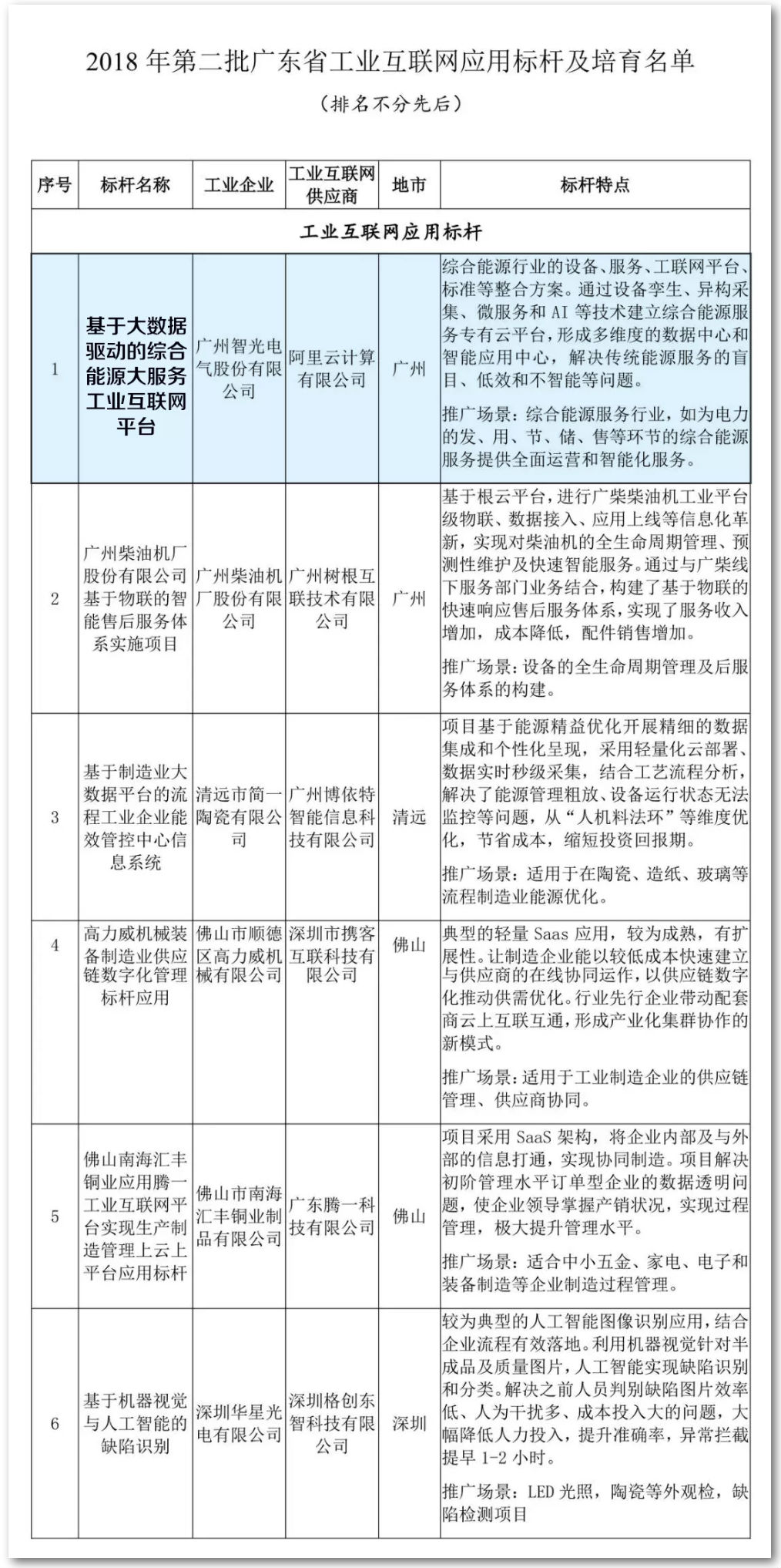 首页- 350vip浦京集团中国区官网