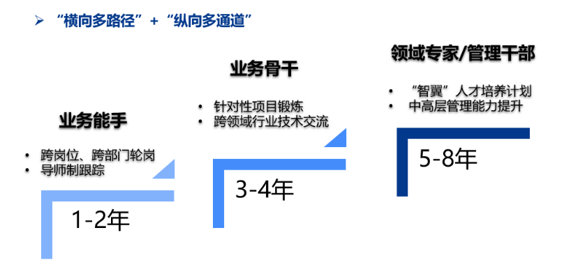 首页- 350vip浦京集团中国区官网