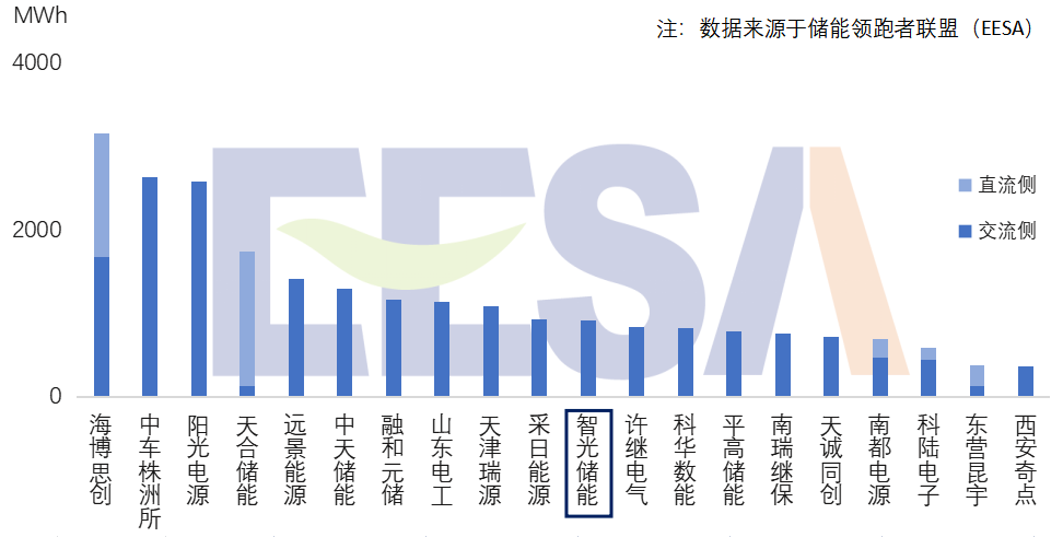 首页- 350vip浦京集团中国区官网