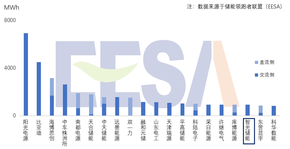 首页- 350vip浦京集团中国区官网