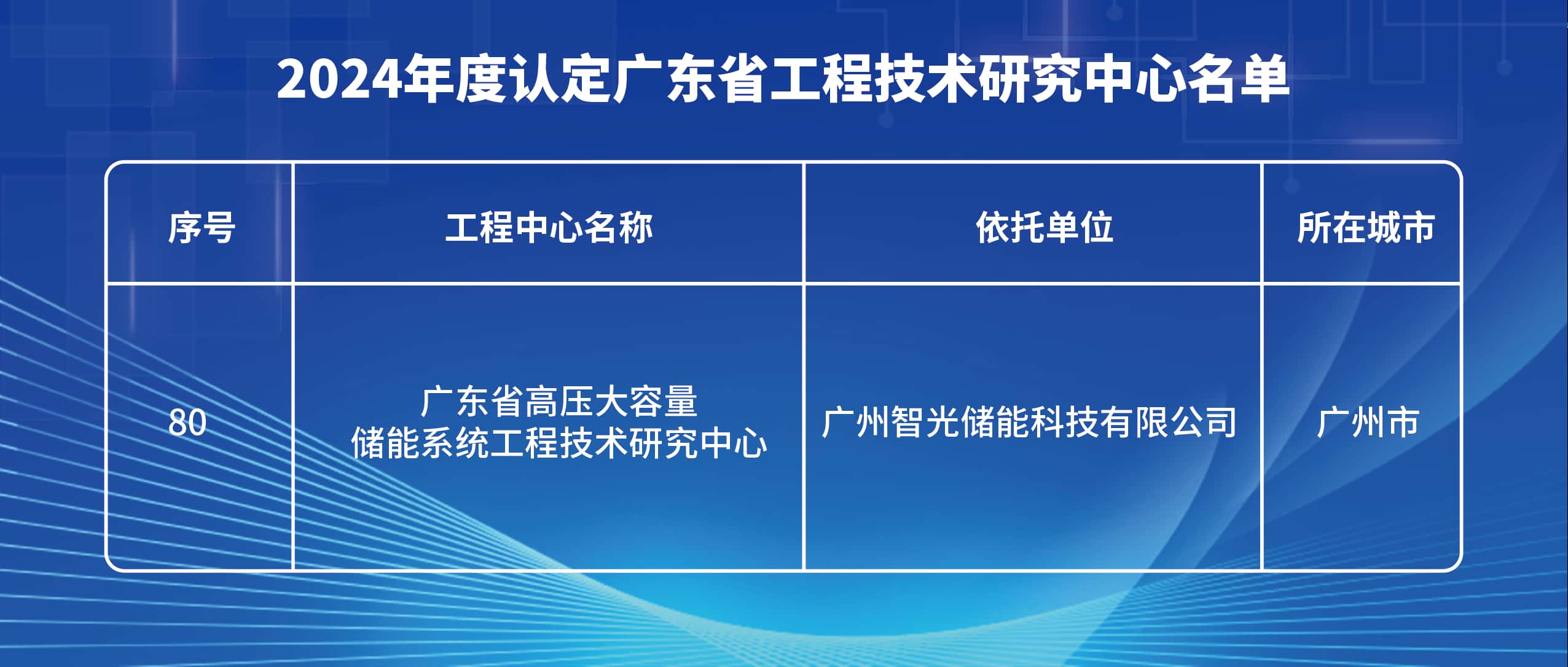 首页- 350vip浦京集团中国区官网