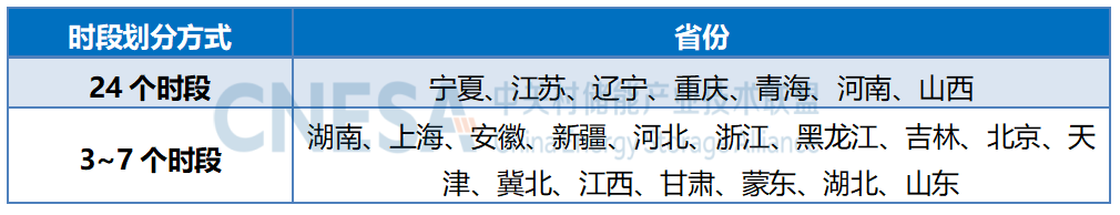 首页- 350vip浦京集团中国区官网