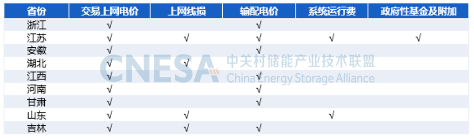 首页- 350vip浦京集团中国区官网