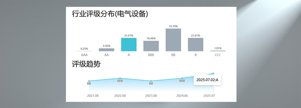 首页- 350vip浦京集团中国区官网